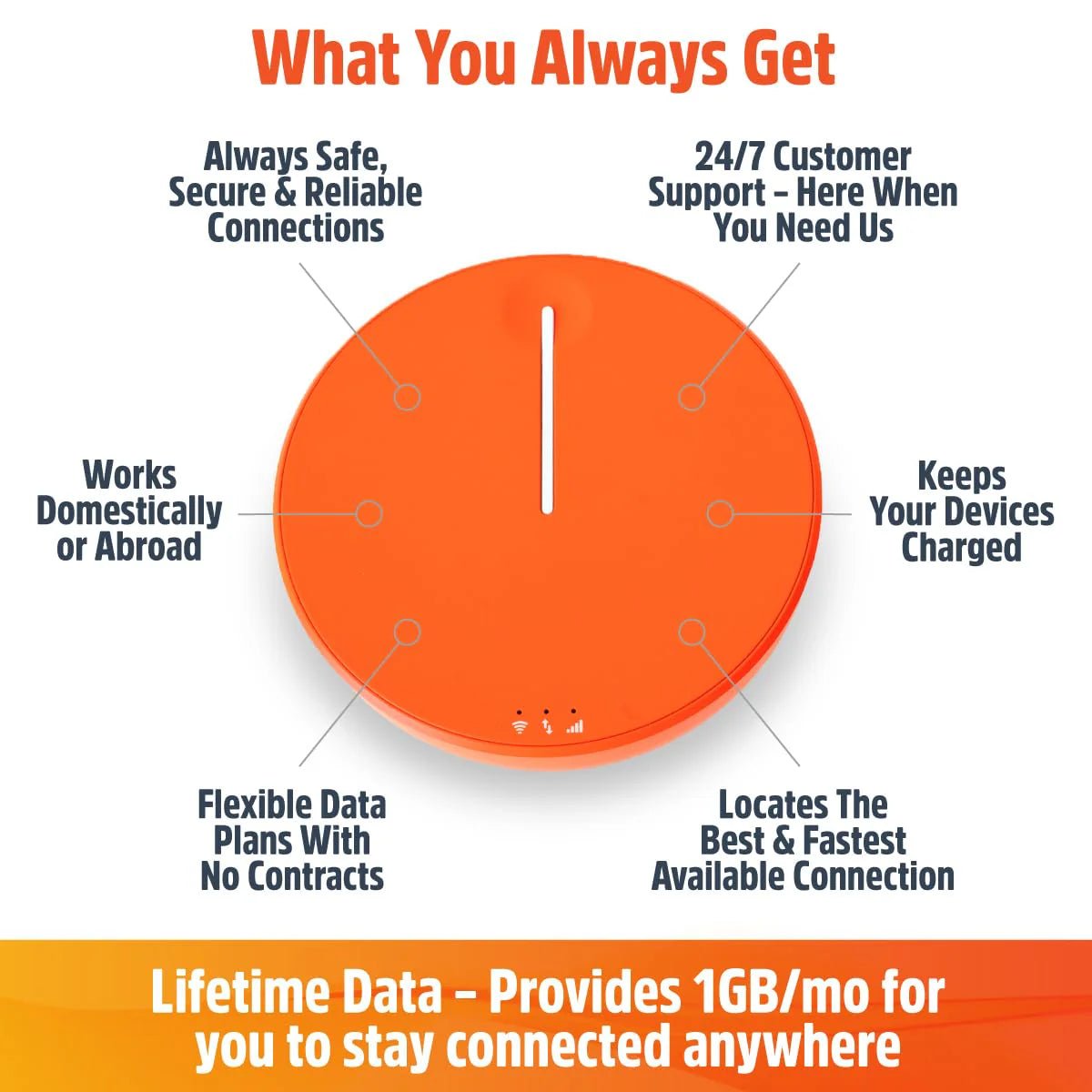 Solis Hero Hotspot & Power Bank with Lifetime Data (1GB Per Month)