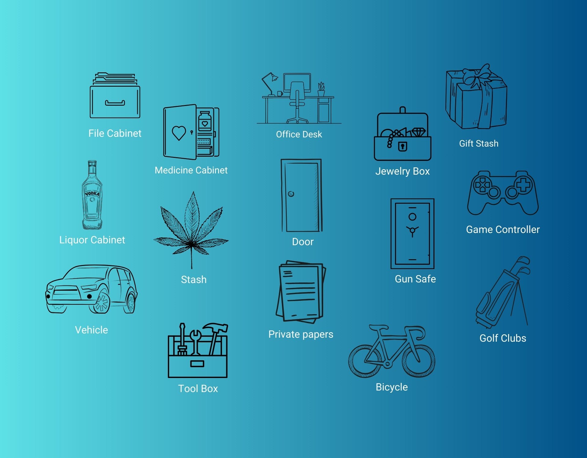 Graphic of the many place to use Kini Wireless Motion Sensor- File Cabinet, Medicine Cabinet, Office Desk, Jewelry Box, Gift Stash, Liquor Cabinet, Cannabis, Door, Game Controller, Vehicle, Tool Box, Private Papers, Bicycle, Golf Clubs